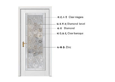 double porte en verre de glissement de 19-22Mm, portes coulissantes souillées par biens colorés de patio